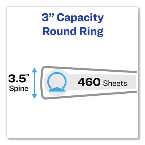 Economy Non-view Binder With Round Rings, 3 Rings, 3" Capacity, 11 X 8.5, Blue, (3601)
