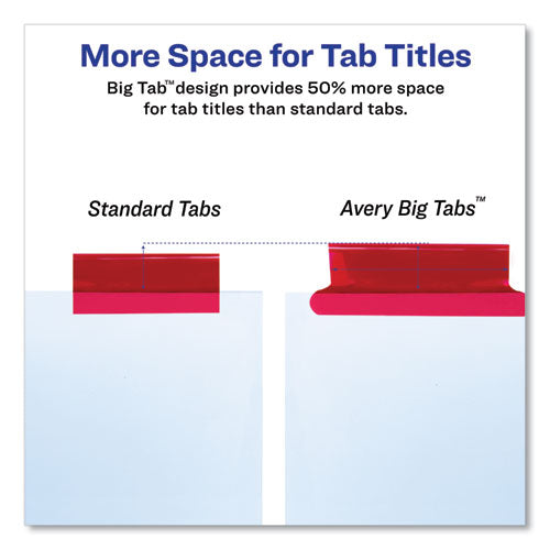 Insertable Big Tab Dividers, 5-tab, Letter