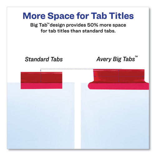 Insertable Big Tab Dividers, 5-tab, 11 1-8 X 9 1-4
