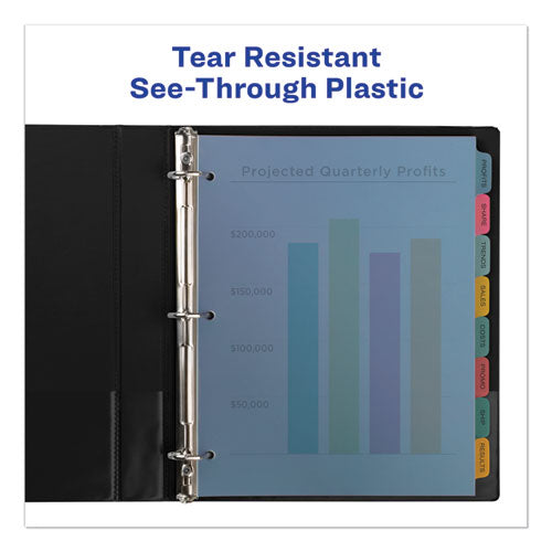 Print And Apply Index Maker Clear Label Plastic Dividers With Printable Label Strip, 5-tab, 11 X 8.5, Translucent, 1 Set