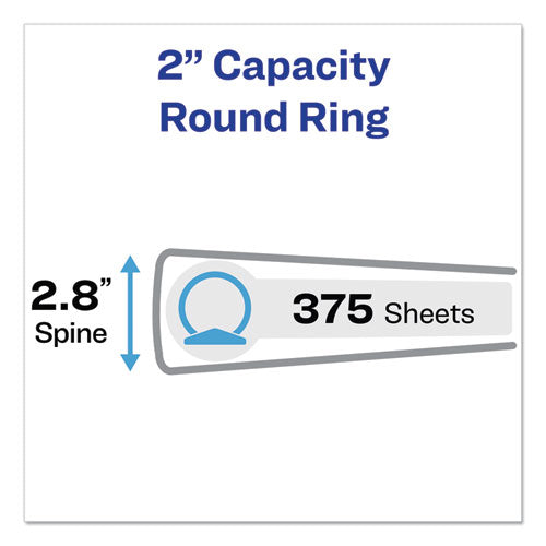 Economy View Binder With Round Rings , 3 Rings, 2" Capacity, 11 X 8.5, White