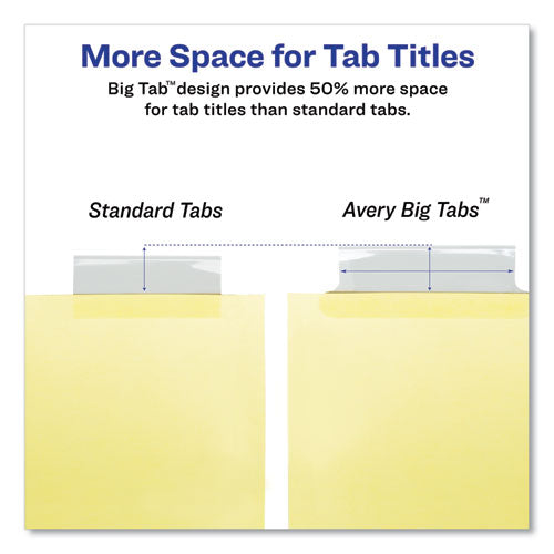 Insertable Big Tab Dividers, 5-tab, Letter