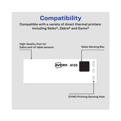 Multipurpose Thermal Labels, 0.56 X 3.44, White, 130-roll, 2 Rolls-pack