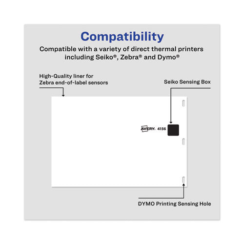 Multipurpose Thermal Labels, 4 X 6, White, 220-roll, 4 Rolls-pack