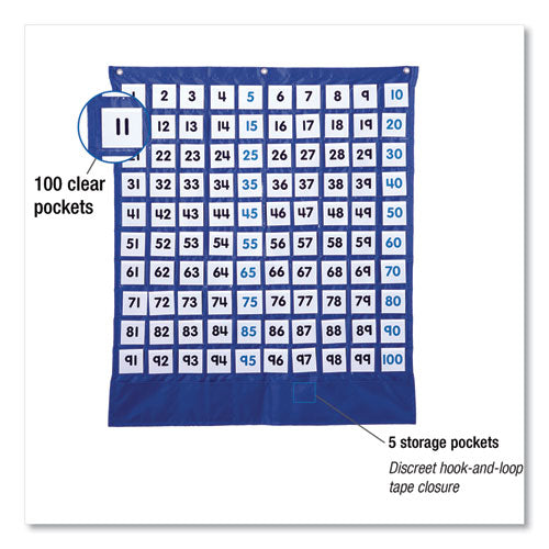 Hundreds Pocket Chart With 100 Clear Pockets, Colored Number Cards, 26 X 30