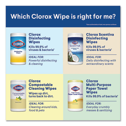 Disinfecting Wipes, 7 X 7 3-4, Crisp Lemon, 75-canister