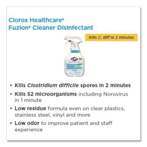 Fuzion Cleaner Disinfectant, Unscented, 32 Oz Spray Bottle, 9-carton