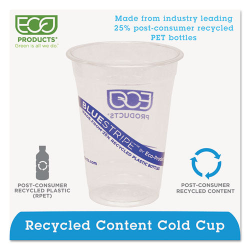 Bluestripe 25% Recycled Content Cold Cups, 16 Oz, Clear-blue, 50-pk, 20 Pk-ct