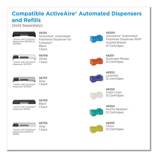 Activeaire Automated Freshener Dispenser Refill, Coastal Breeze, 12-carton