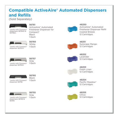 Activeaire Automated Freshener Dispenser Refill, Sunscape Mango, 12-carton