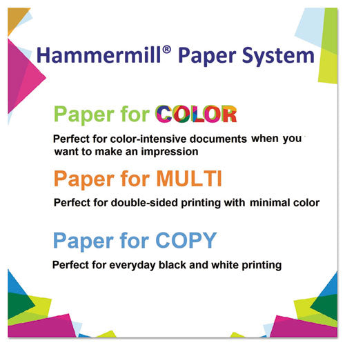 Copy Plus Print Paper, 92 Bright, 20 Lb, 8.5 X 11, White, 500 Sheets-ream, 10 Reams-carton, 40 Cartons-pallet
