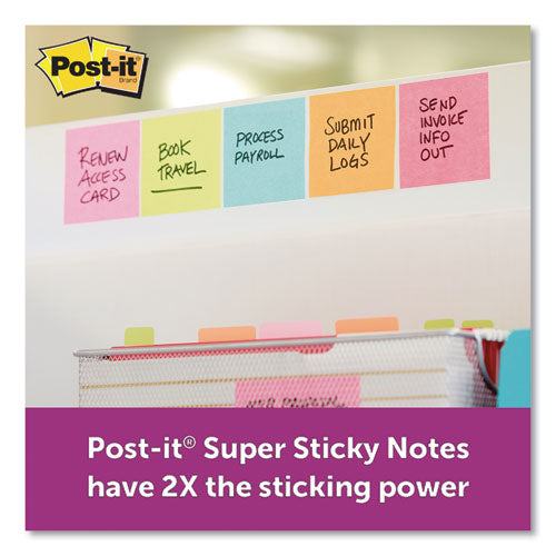 Note Pads Office Pack, 3 X 3, Canary-miami, 90-pad, 24 Pads-pack