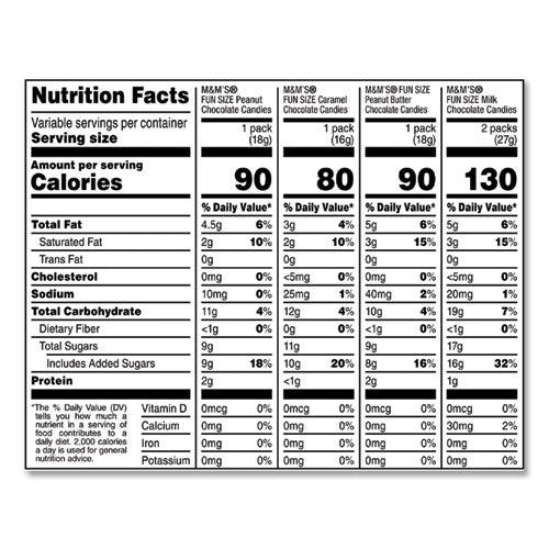 Fun Size Variety Mix, Caramel, Milk Chocolate, Peanut, Peanut Butter Flavors, 30.35 Oz Bag, 55 Packs-bag
