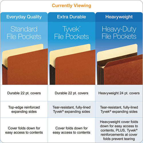 File Pocket W- Tyvek, 5.25" Expansion, Letter Size, Redrope, 10-box