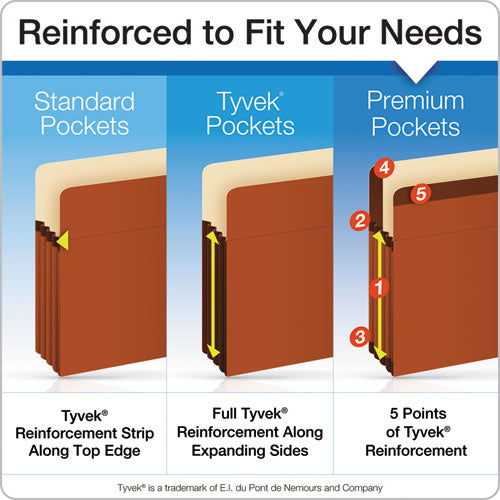 Premium Reinforced Expanding File Pockets, 3.5" Expansion, Legal Size, Red Fiber, 10-box