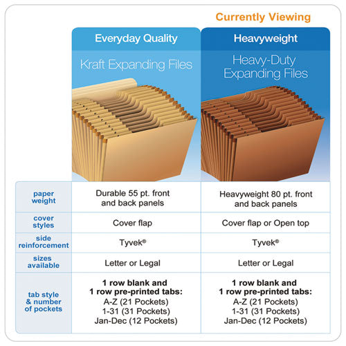 Heavy-duty Expanding File, 31 Sections, 1-3-cut Tab, Letter Size, Redrope
