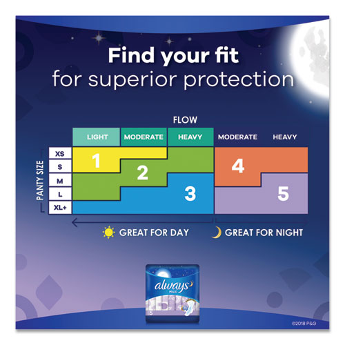Maxi Pads, Extra Heavy Overnight, 20-pack, 6 Packs-carton
