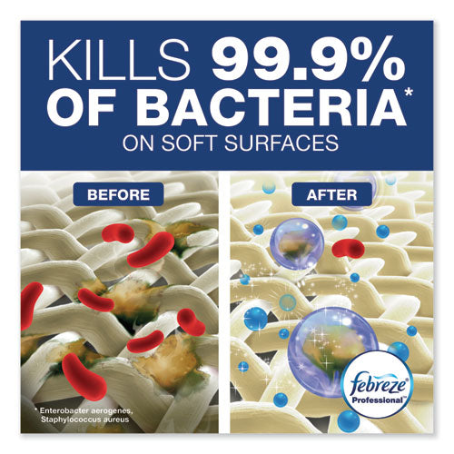 Professional Sanitizing Fabric Refresher, Light Scent, 1 Gal, Ready To Use, 3-carton