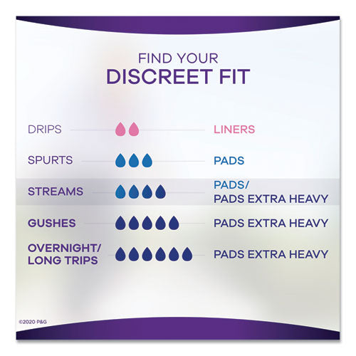 Discreet Sensitive Bladder Protection Pads, Heavy, Long, 39-pack