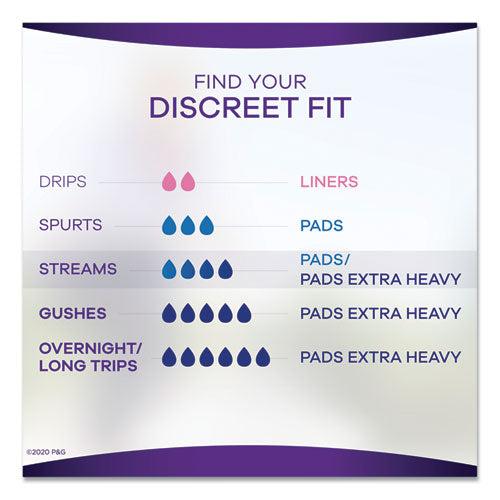 Discreet Sensitive Bladder Protection Pads, Heavy, Long, 39-pack, 3 Packs-carton