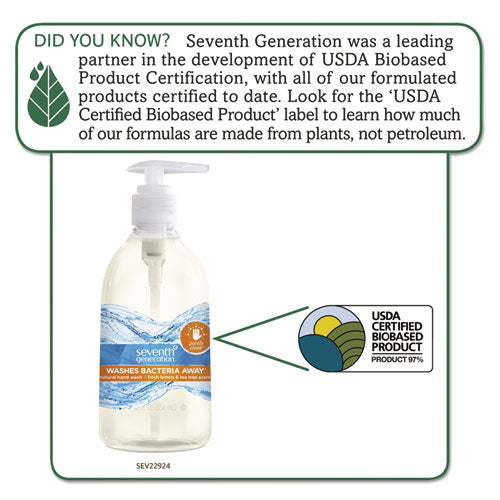 Natural Hand Wash, Purely Clean, Fresh Lemon & Tea Tree, 12 Oz Pump Bottle