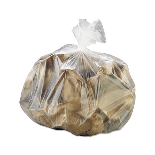 High-density Interleaved Commercial Can Liners, 30 Gal, 8 Microns, 30" X 37", Clear, 500-carton